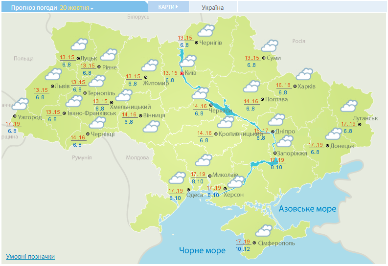 Киев какая погода