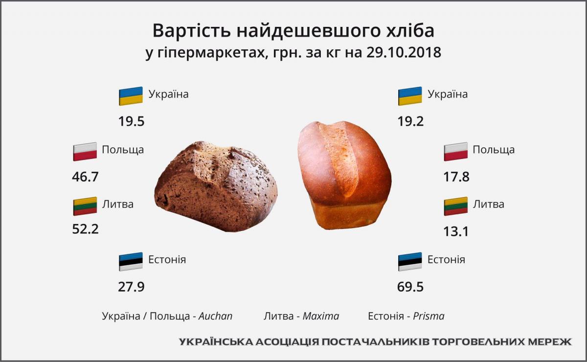 / Фейсбук А.Дорошенко / Фейсбук А.Дорошенко