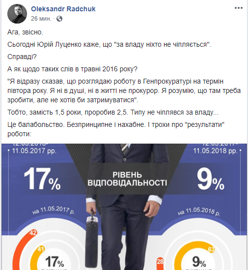 "Смекалку не пропьешь": соцсети отреагировали на заявление Луценко об отставке