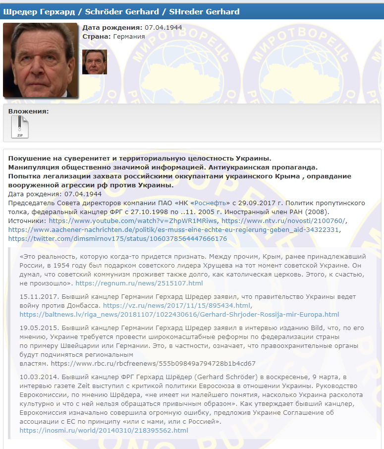Обвинение Шредеру Обвинение Шредеру