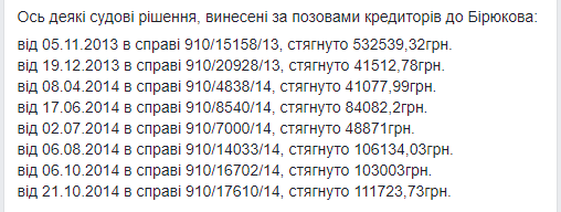 Журналист утверждает, что Юрий Бирюков создал финансовую пирамиду Журналист утверждает, что Юрий Бирюков создал финансовую пирамиду