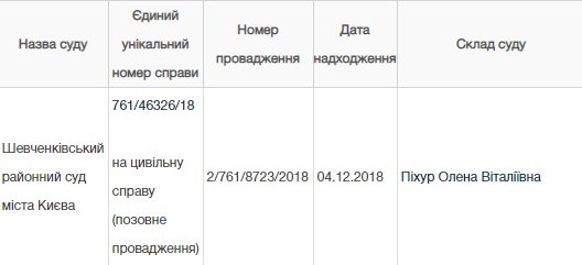 аравар