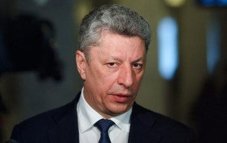 Бойко Бойко