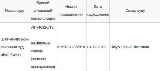 апоапрл апоапрл