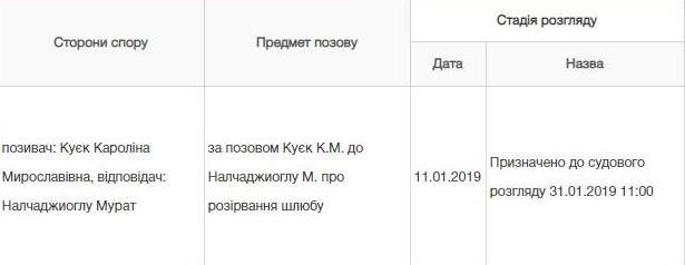 варапрл варапрл