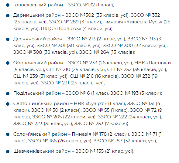 В столице учебный процесс приостановили в 36 школах В столице учебный процесс приостановили в 36 школах