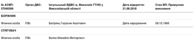 Журналисты выяснили, что в Николаеве супругов расстрелял Герасим Багирянц Журналисты выяснили, что в Николаеве супругов расстрелял Герасим Багирянц