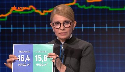 Юлия Тимошенко