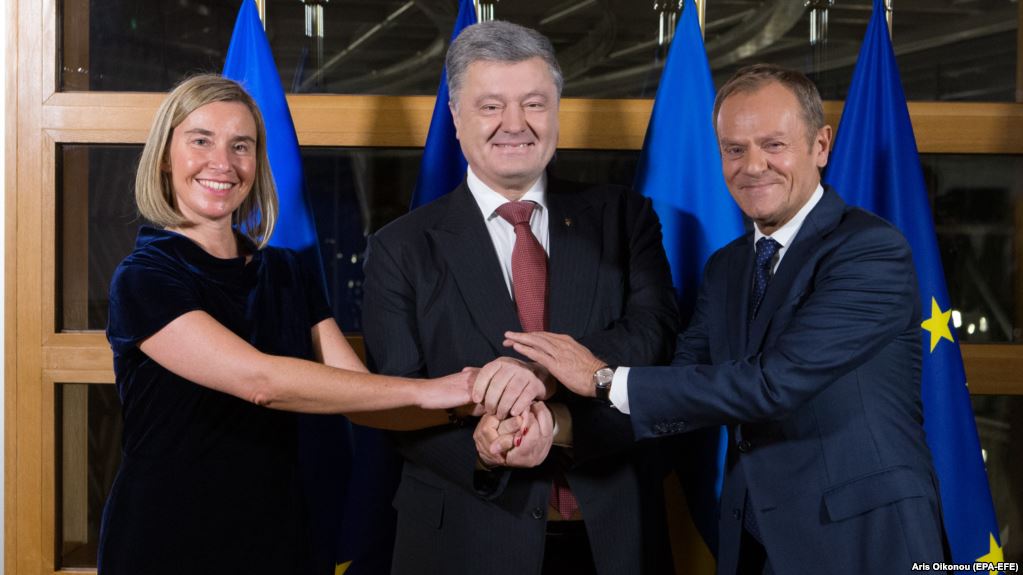 Евросоюз и Украина Евросоюз и Украина