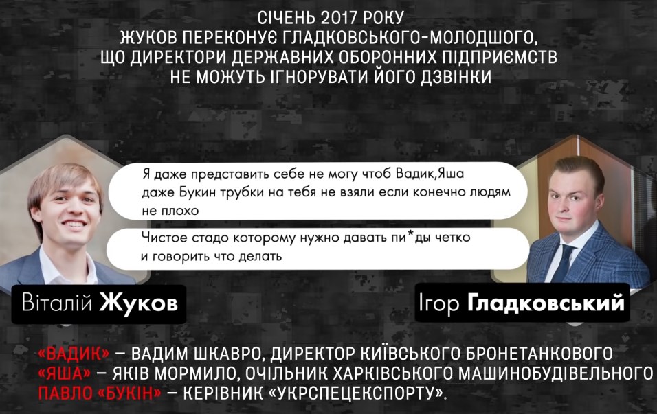 Переписка Жукова и Гладковского-младшего Переписка Жукова и Гладковского-младшего