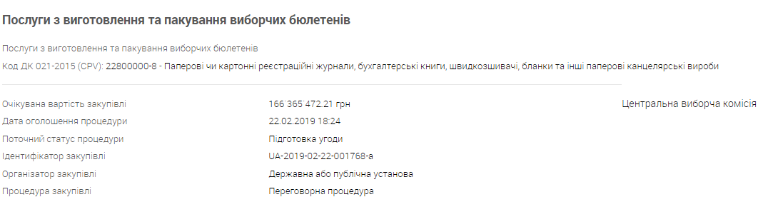 Центризбирком планирует потратить на печать и упаковку бюллетеней более 166 млн гривен