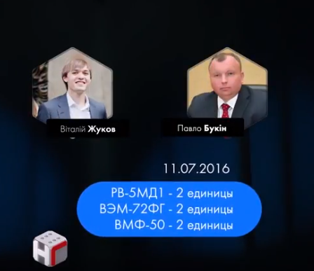 Журналисты узнали, что Олег и Игорь Гладковские заработали на поставке высотомеров для Ан-26 Журналисты узнали, что Олег и Игорь Гладковские заработали на поставке высотомеров для Ан-26