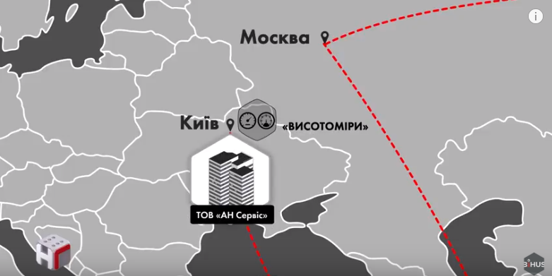 Журналисты узнали, что Олег и Игорь Гладковские заработали на поставке высотомеров для Ан-26 Журналисты узнали, что Олег и Игорь Гладковские заработали на поставке высотомеров для Ан-26