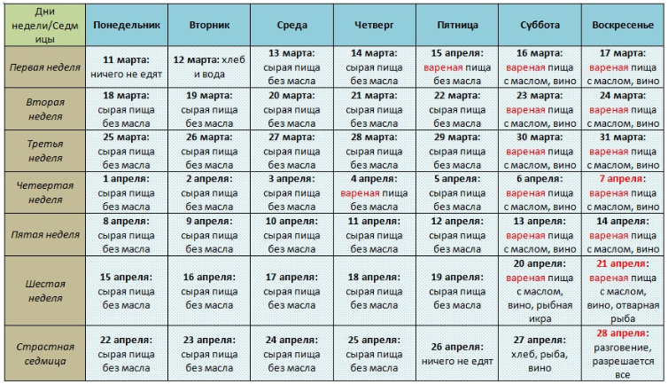 / Главред / Главред