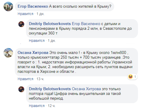 "Реализуется страшный сон Кремля": нардеп привел наглядное доказательство деоккупации Крыма "Реализуется страшный сон Кремля": нардеп привел наглядное доказательство деоккупации Крыма