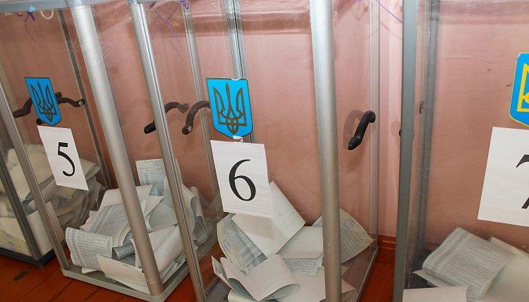 Президентские выборы-2019