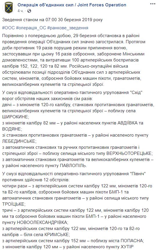 Бойцы ВСУ жестко ударили по боевикам под Мариуполем - штаб ООС