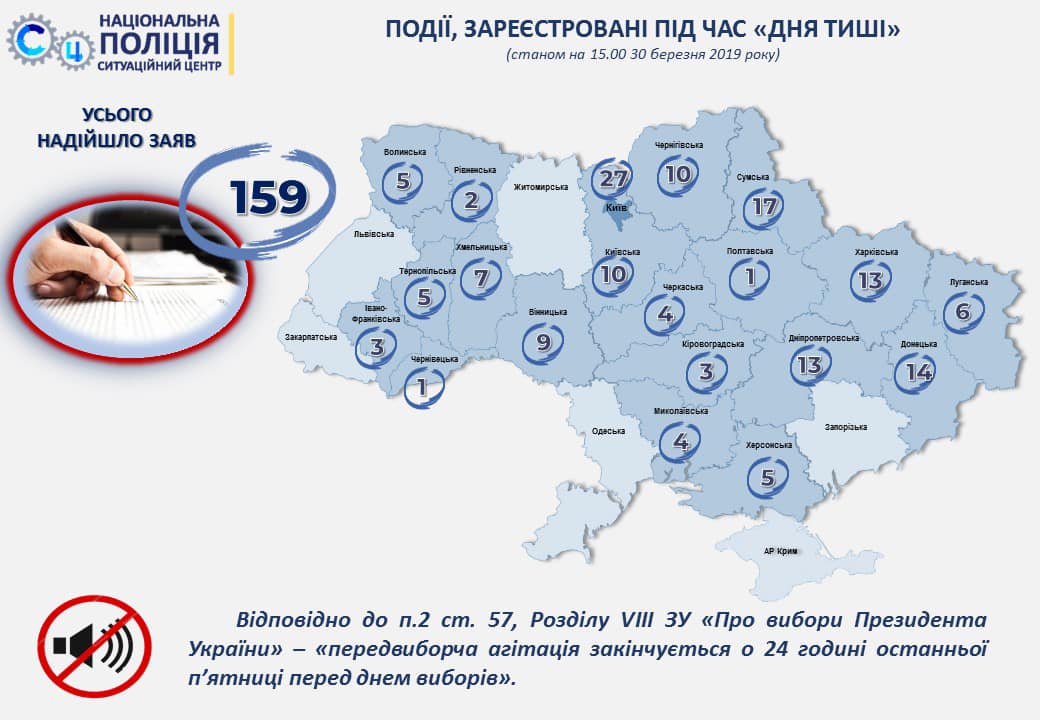 Нацполиция Нацполиция