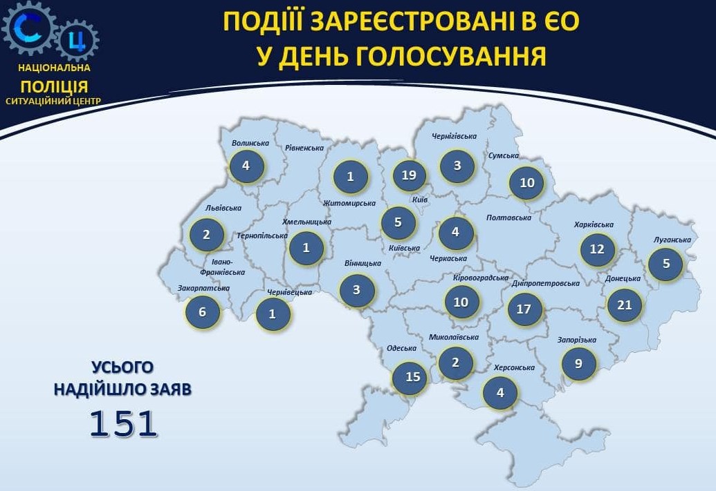 Выборы президента Украины 2019: онлайн-трансляция (обновляется)