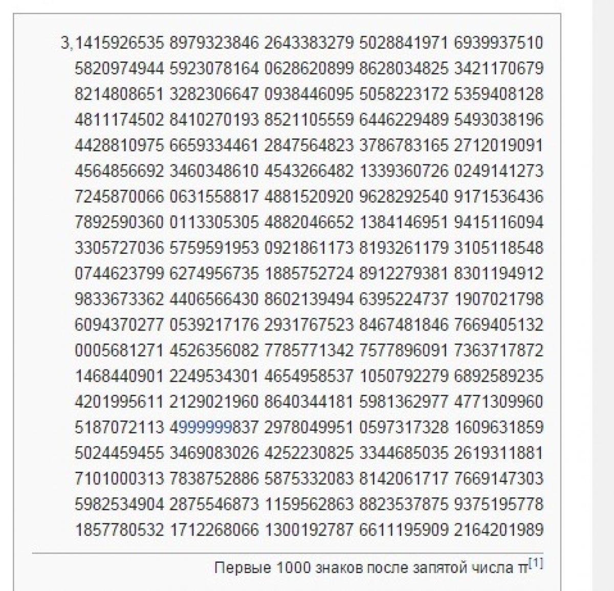Чему равно число пи. Число пи 1000 знаков после запятой. Число пи 200 знаков после запятой. Числа после запятой числа пи.