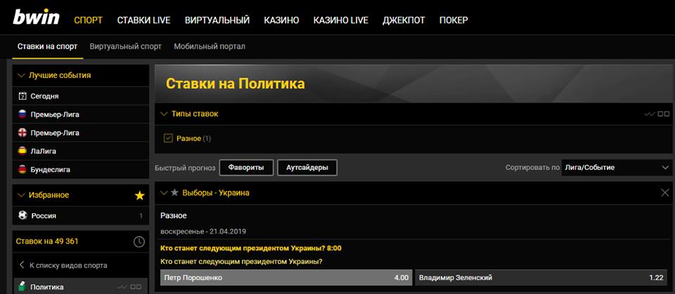 Букмекеры ставят на Зеленского