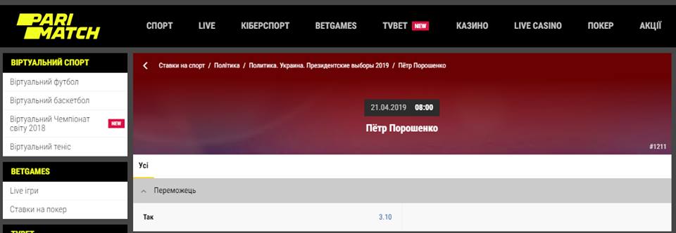 Букмекеры ставят на Зеленского