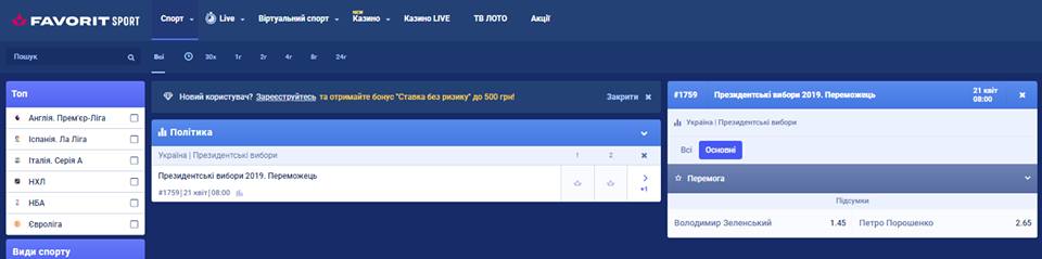 Букмекеры ставят на Зеленского
