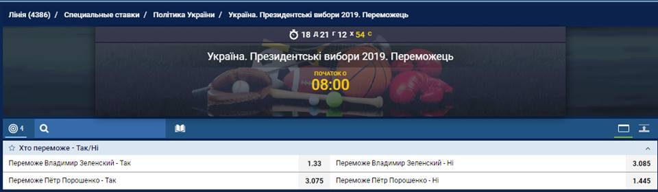 Букмекеры ставят на Зеленского