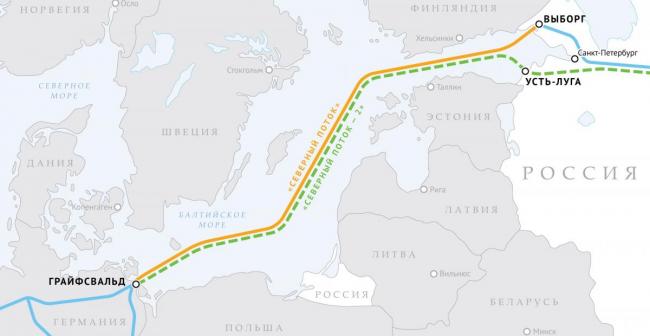 Карта веток Северного потока