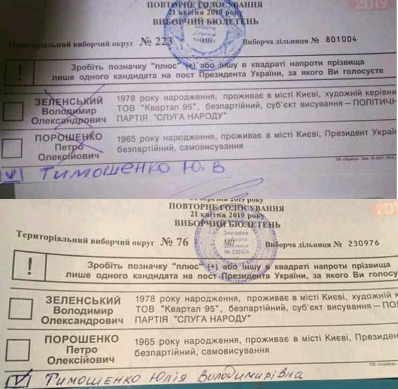 Украинцы портят бюллетени на выборах президента