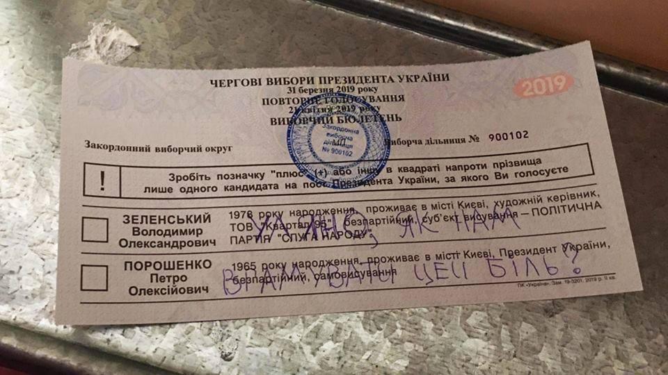 Украинцы портят бюллетени на выборах президента