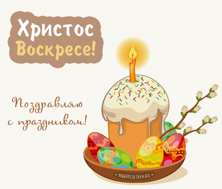 Картинки с Пасхой и з Великоднем