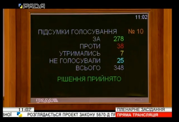 Языковой закон: Рада приняла решение Языковой закон: Рада приняла решение