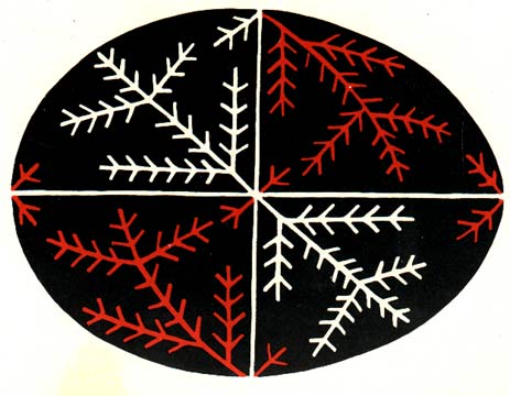 Прості орнаменти писанок Прості орнаменти писанок