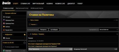 Букмекеры со всего мира сошлись во мнении по результатам второго тура выборов