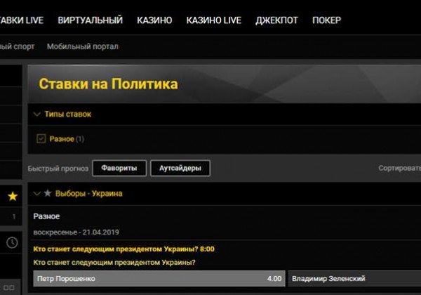 Букмекеры со всего мира сошлись во мнении по результатам второго тура выборов