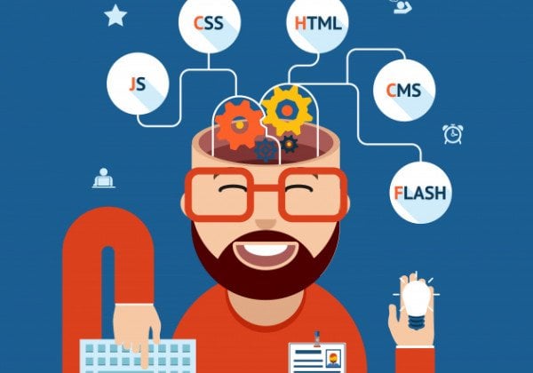 День веб-мастера 2019 и День Интернета 2019 – яркие поздравления и картинки