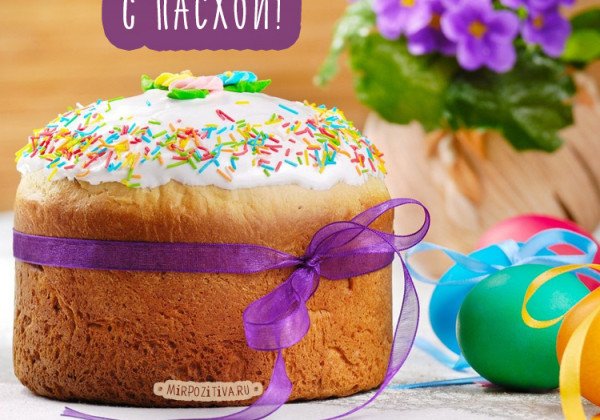 Поздравления с Пасхой 2019 и привітання з Великоднем 2019 – тексты и открытки