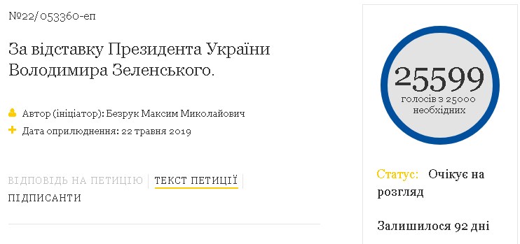 Петиция за отставку Зеленского набрала необходимые голоса Петиция за отставку Зеленского набрала необходимые голоса