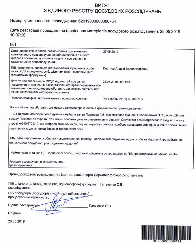 Петра Порошенко обвинили в захвате власти