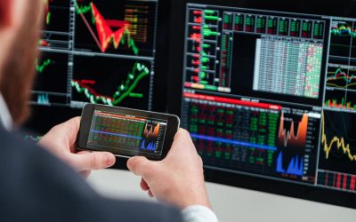 "Телетрейд" — самый прямой путь к финансовому благополучию