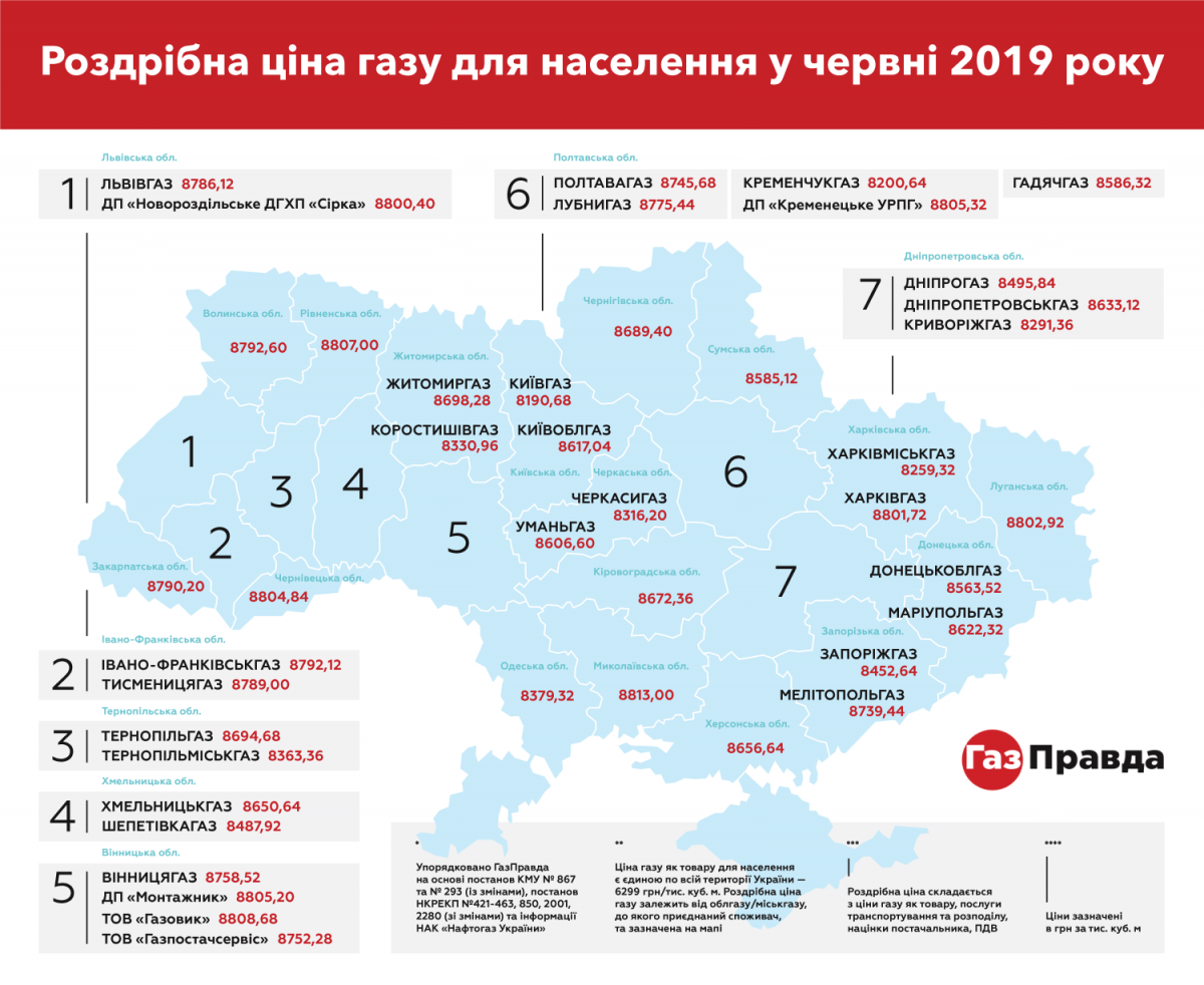 / gazpravda.com.ua / gazpravda.com.ua