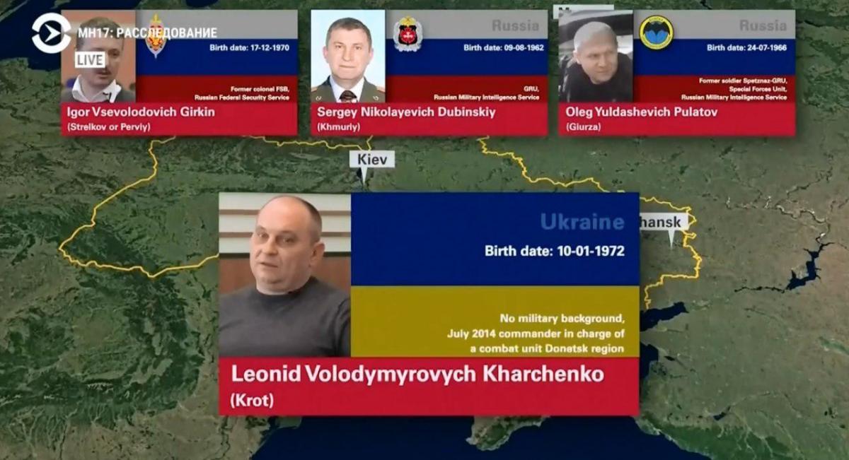Кто сбил боинг над Украиной Кто сбил боинг над Украиной