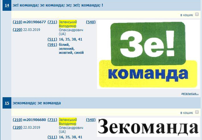 Заявки на патент Зеленского Заявки на патент Зеленского