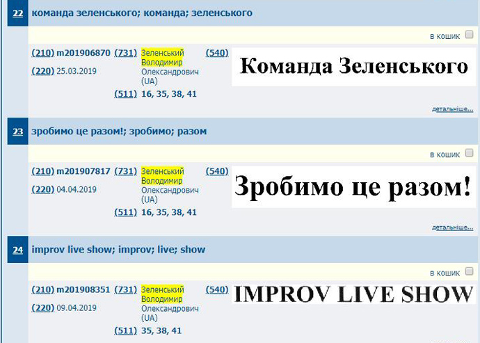 Заявки на патент Зеленского Заявки на патент Зеленского