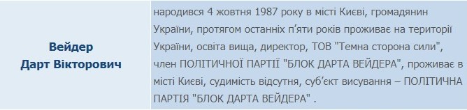 Дарт Вейдер баллотируется в депутаты Верховной Рады Дарт Вейдер баллотируется в депутаты Верховной Рады