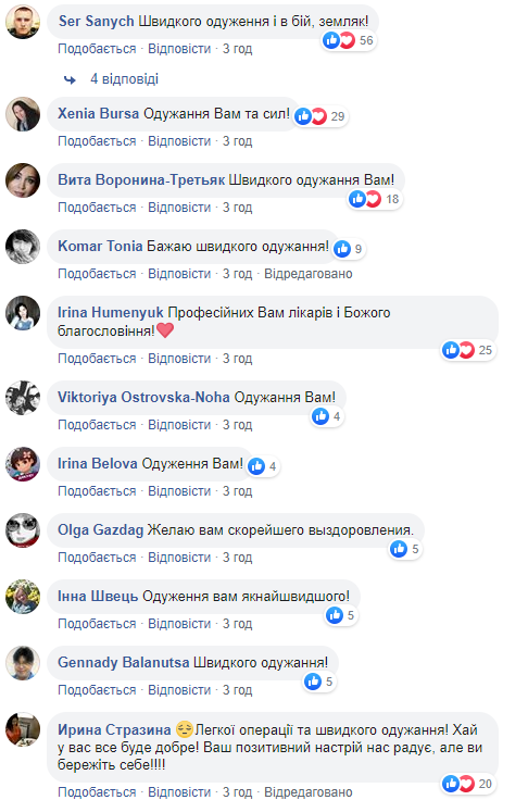 Сергей Притула Сергей Притула