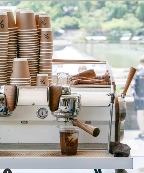 3D-шедевры на кофе