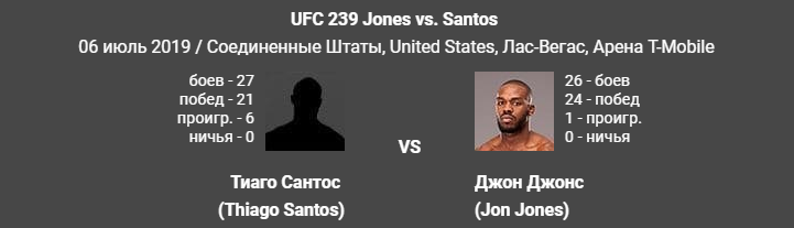 Статистика бойцов