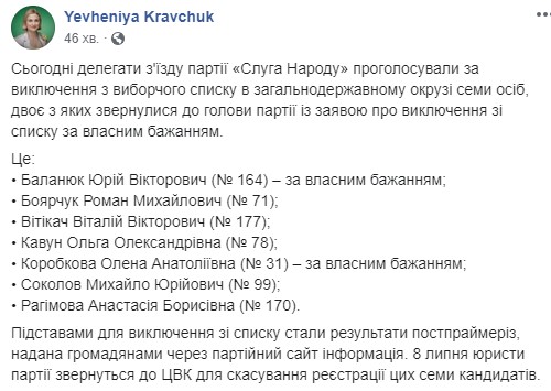 Отверженные Слуги народа: в списке партии Зеленского минус семь кандидатов Отверженные Слуги народа: в списке партии Зеленского минус семь кандидатов